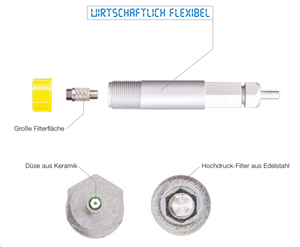 Anschluss-PIN - 0,9 (5 l/min)
